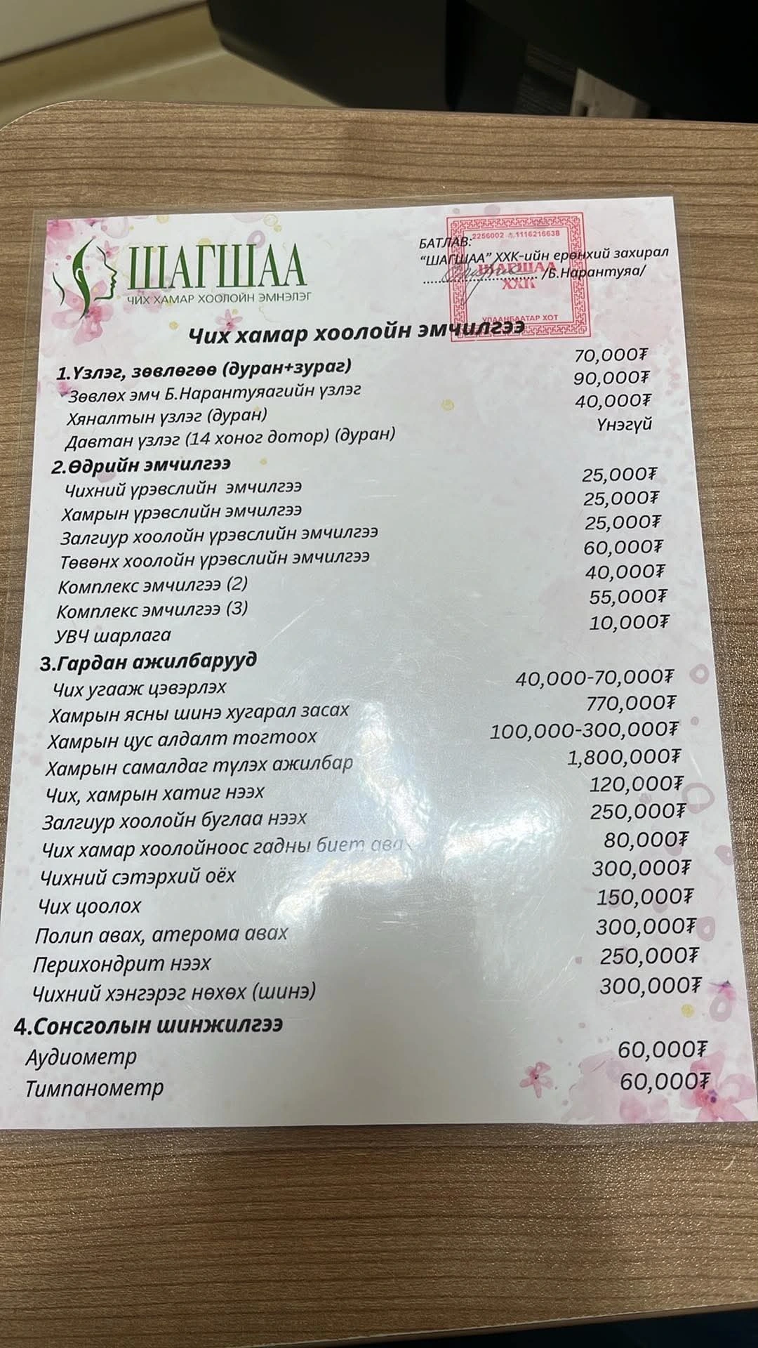 Төвөнх хоолойн үрэвсэл намдаах хэсэг газрын эмчилгээ.