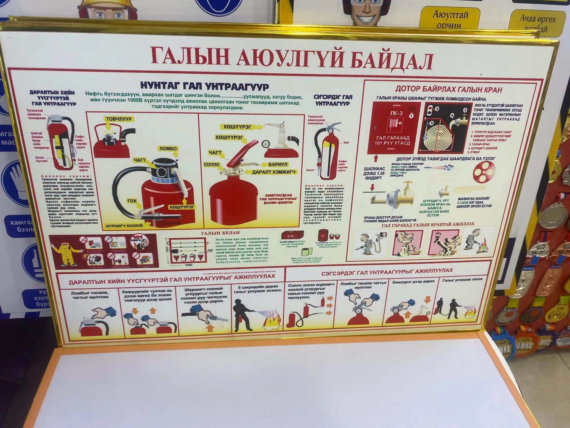 Галын самбар